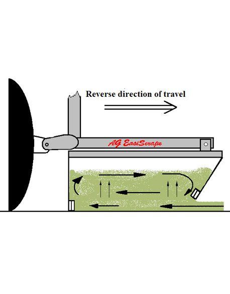 AG Easiscrape 180 Yard Scraper