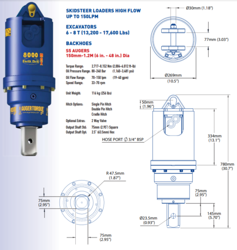 Auger Torque 8000 MAX