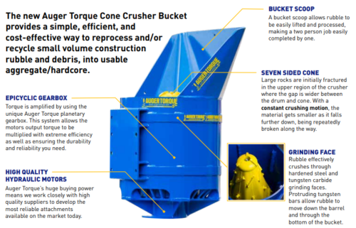 Auger Torque Cone Crusher Bucket