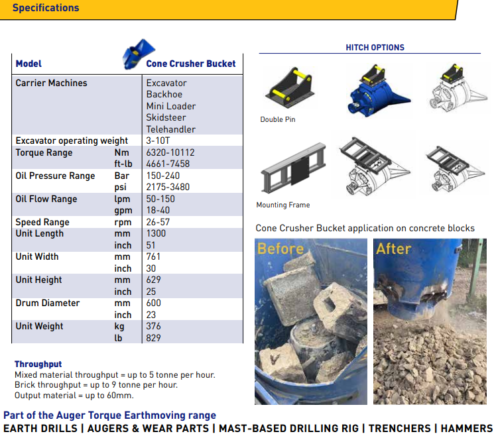 Auger Torque Cone Crusher Bucket